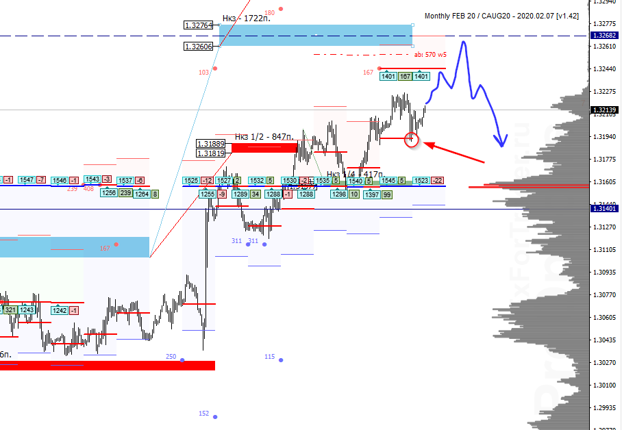 hhJ_image_[USDCAD,H1] - 31.01.png